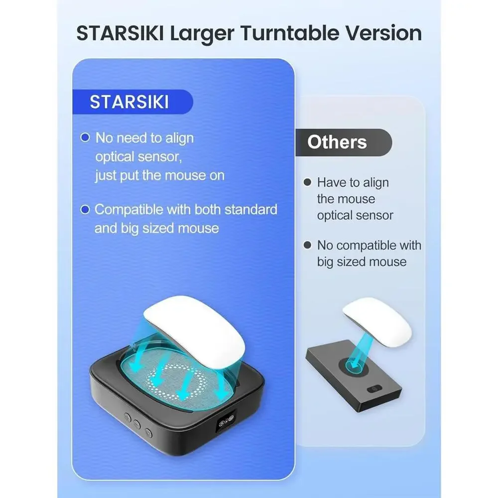 Mouse Mover Undetectable, Super-Silent Mouse Jiggler Device Move